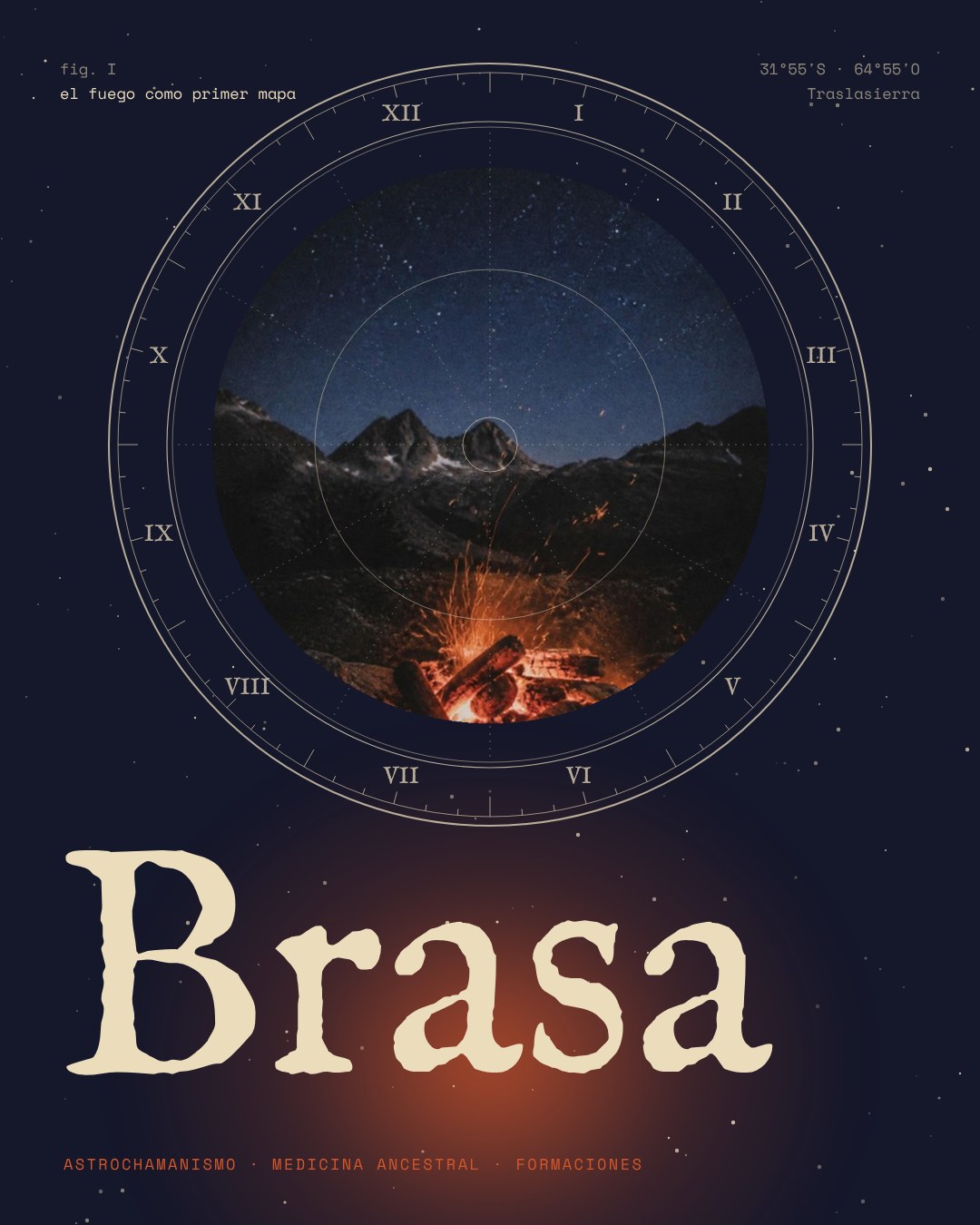 Brasa, placa principal