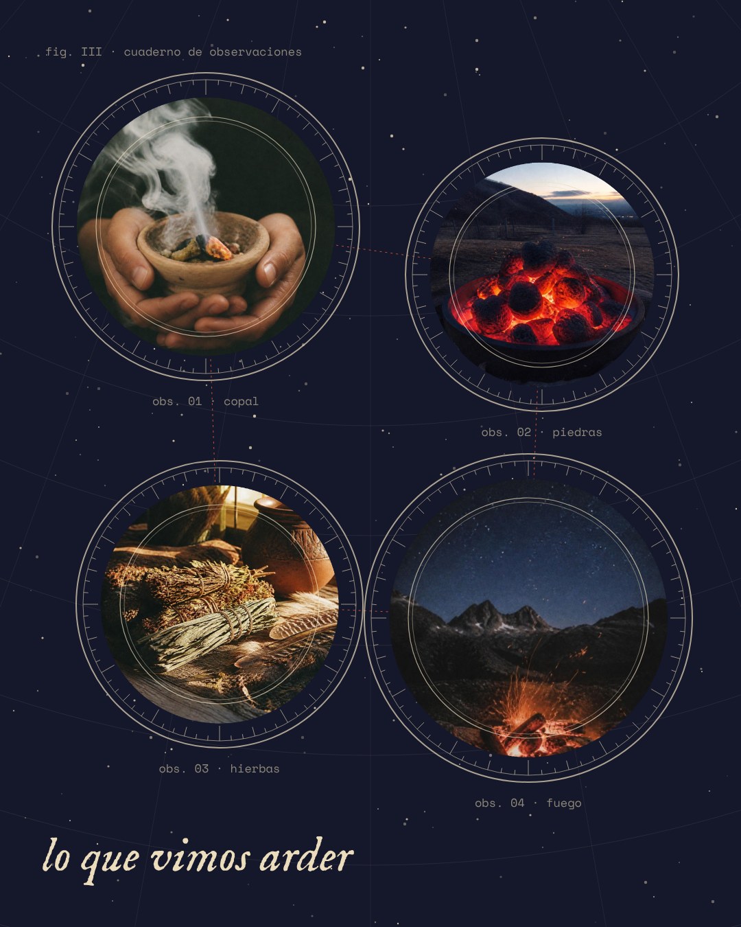 Brasa, universo visual