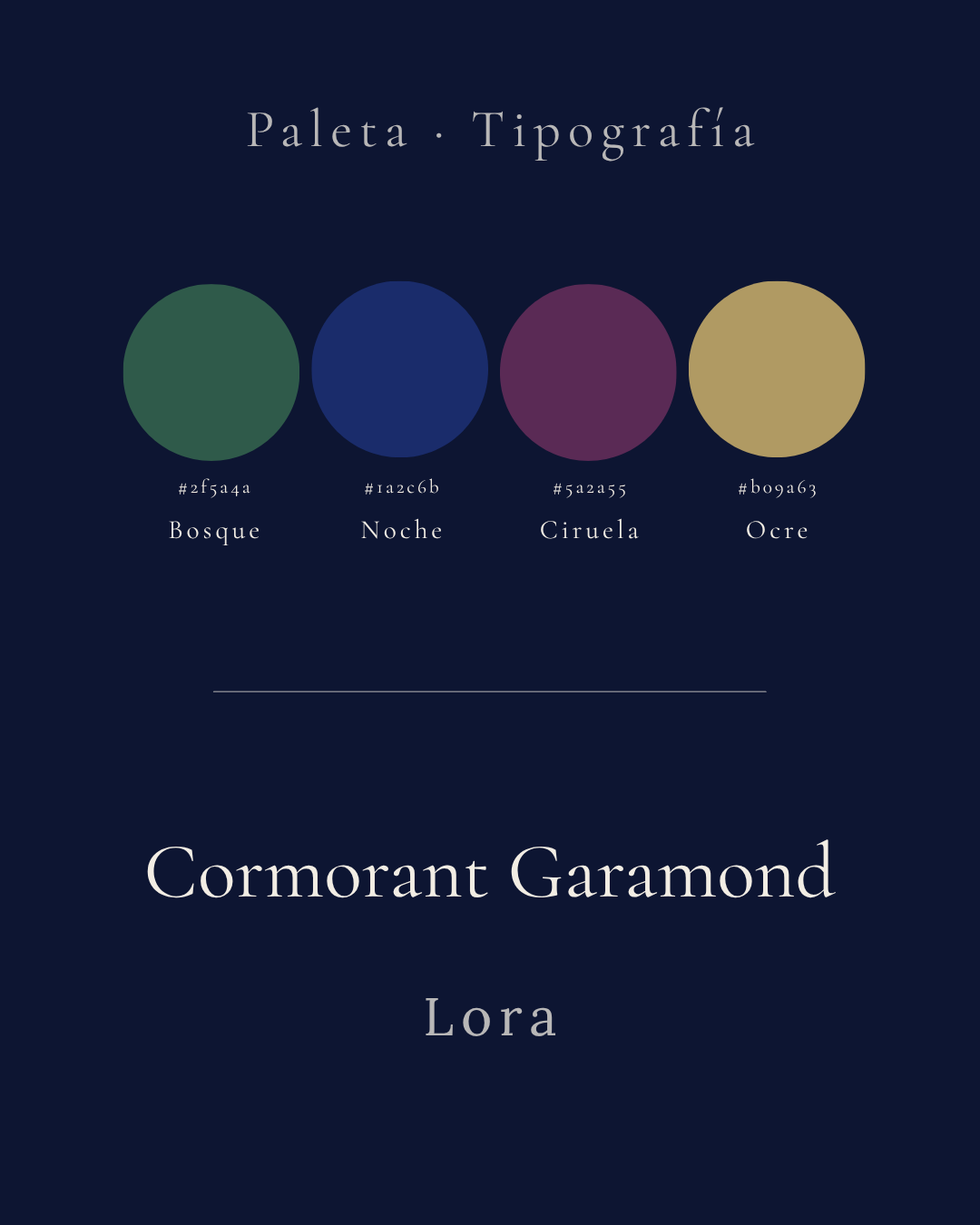 Rocío — paleta y tipografía
